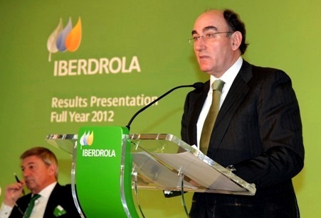 resultados iberdrola