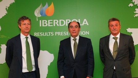 IBERDROLA