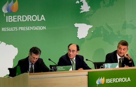 IBERDROLA