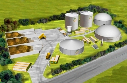 biogas
